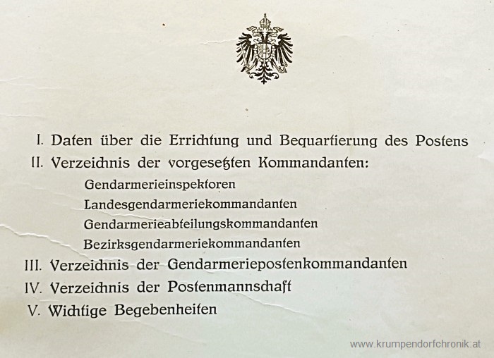 Deckblatt Chronikaufbau 1914